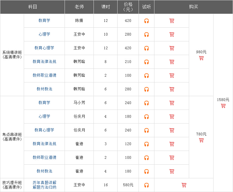 中公网校教师招聘考试