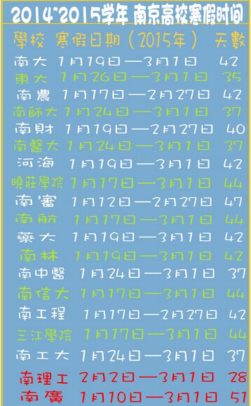 2014-2015ѧϾУʱ
