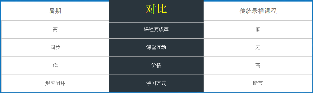 翼ֱѵӪ