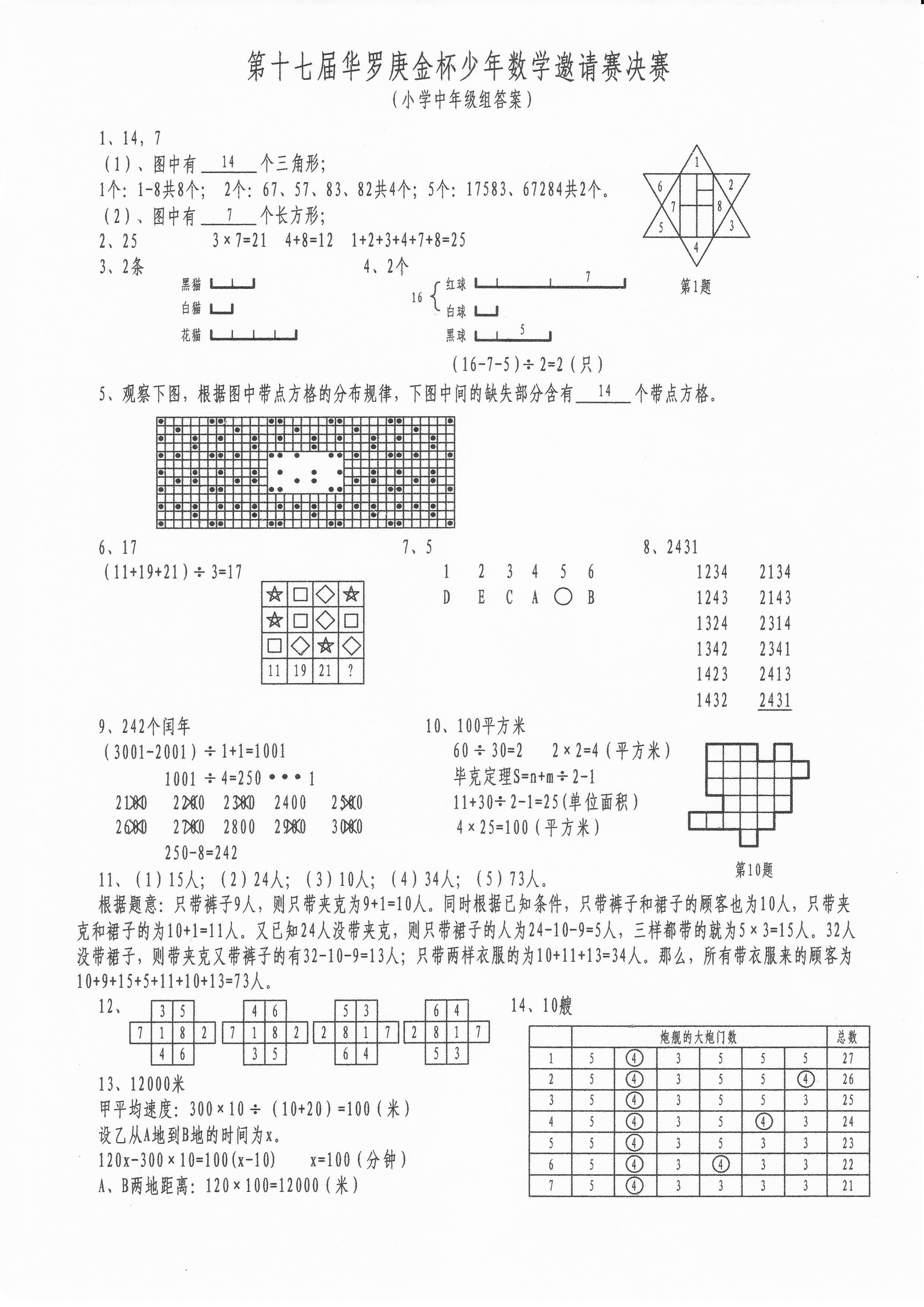 17컪Сѧ꼶