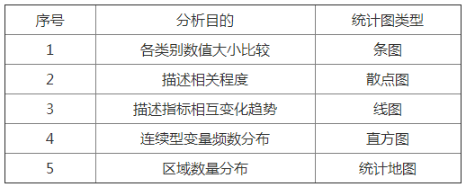 2018갲ȫʦԡȫ֪ʶ⼰