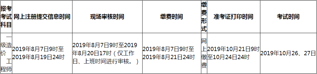 ຣʡ2019һ۹ʦְҵʸԱʱ