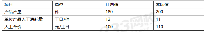 2019һʦԡ蹤̾á